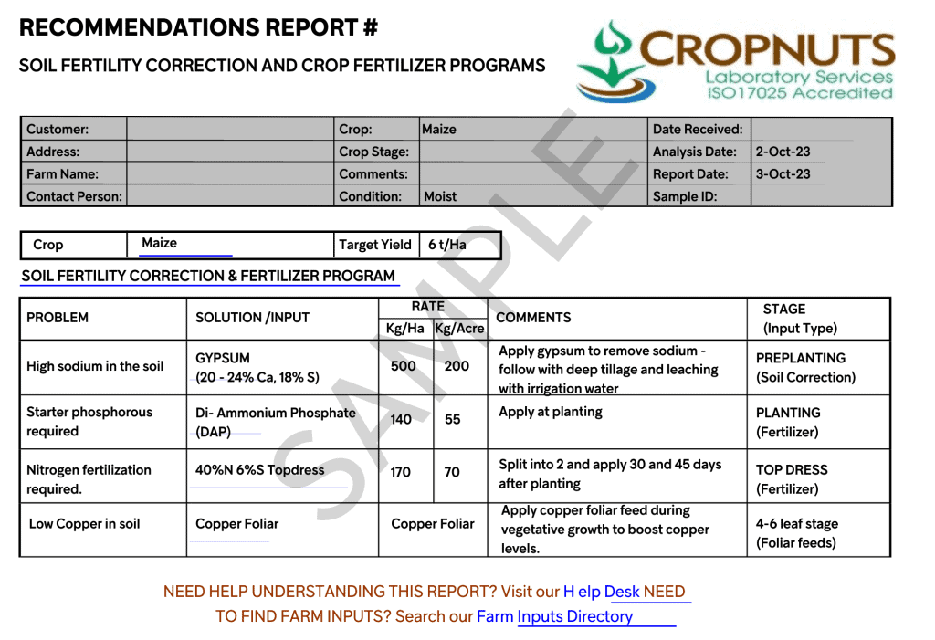 maize fertilizer fertiliser recommendations