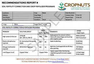 Soil Nutrient Report Example Maize Crop Nutrition Guide - Cropnuts