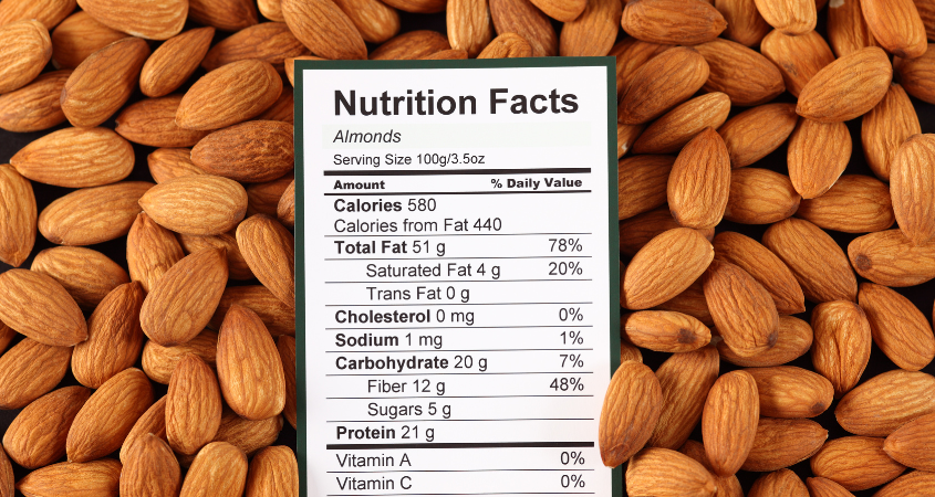 The Importance of Accurate Nutritional Labeling